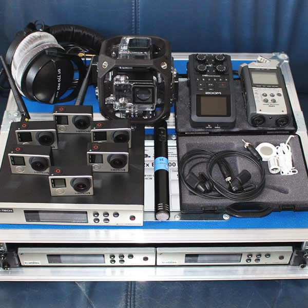Equipment für 360°-Video